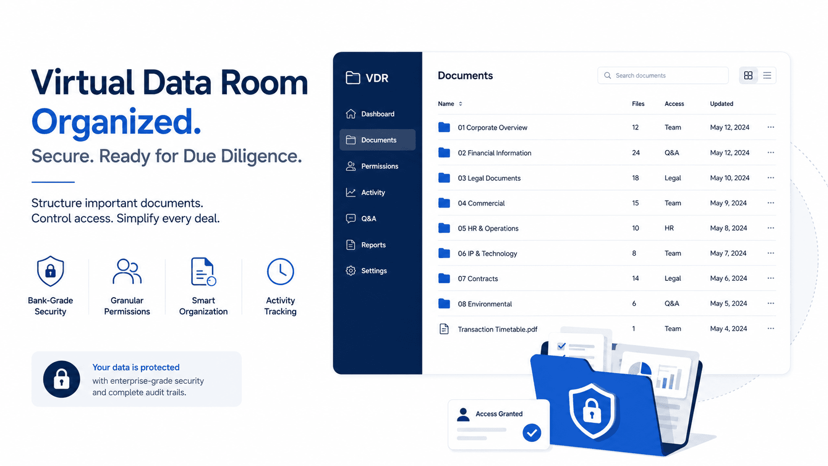 How to Prepare a Virtual Data Room (VDR) to Pass Buy-Side Due Diligence